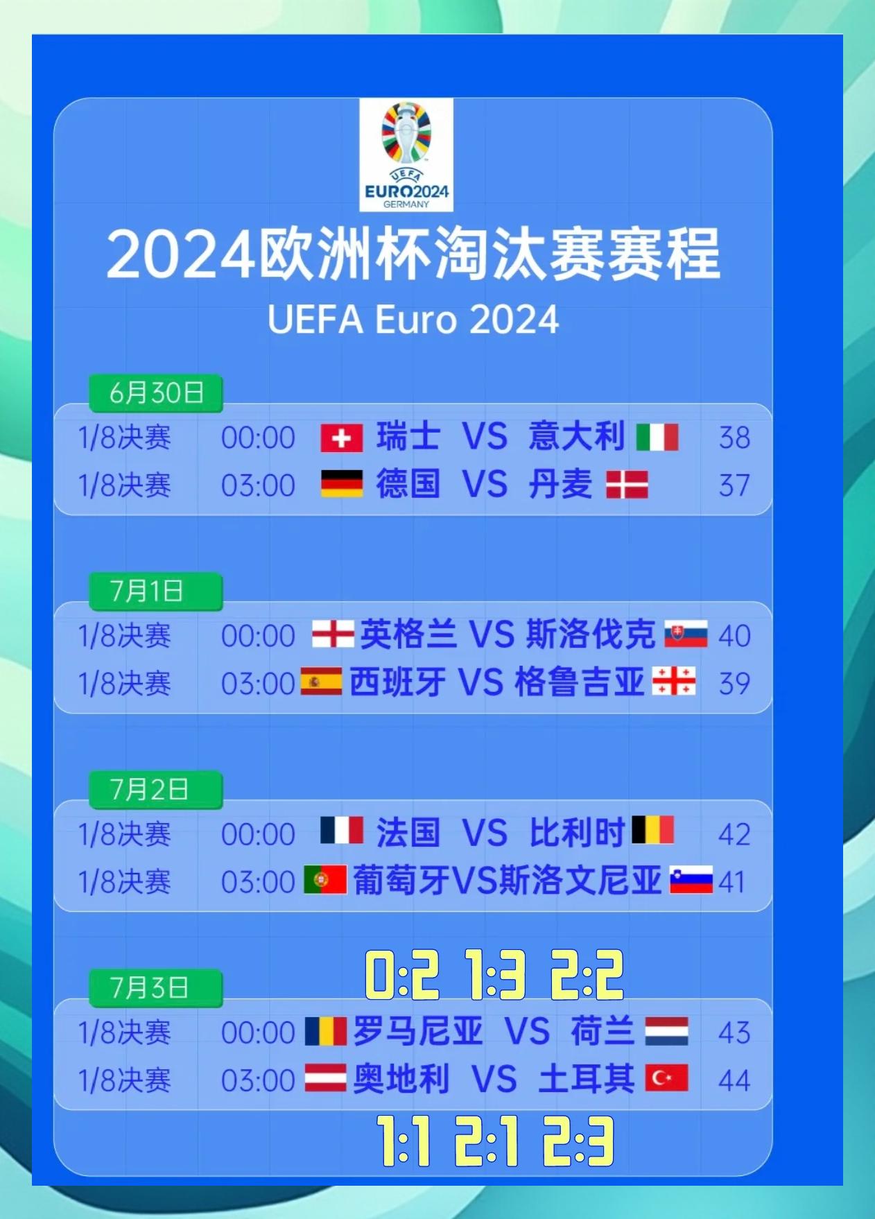 关于欧洲杯预选赛即将打响，球迷如何见证胜负的信息